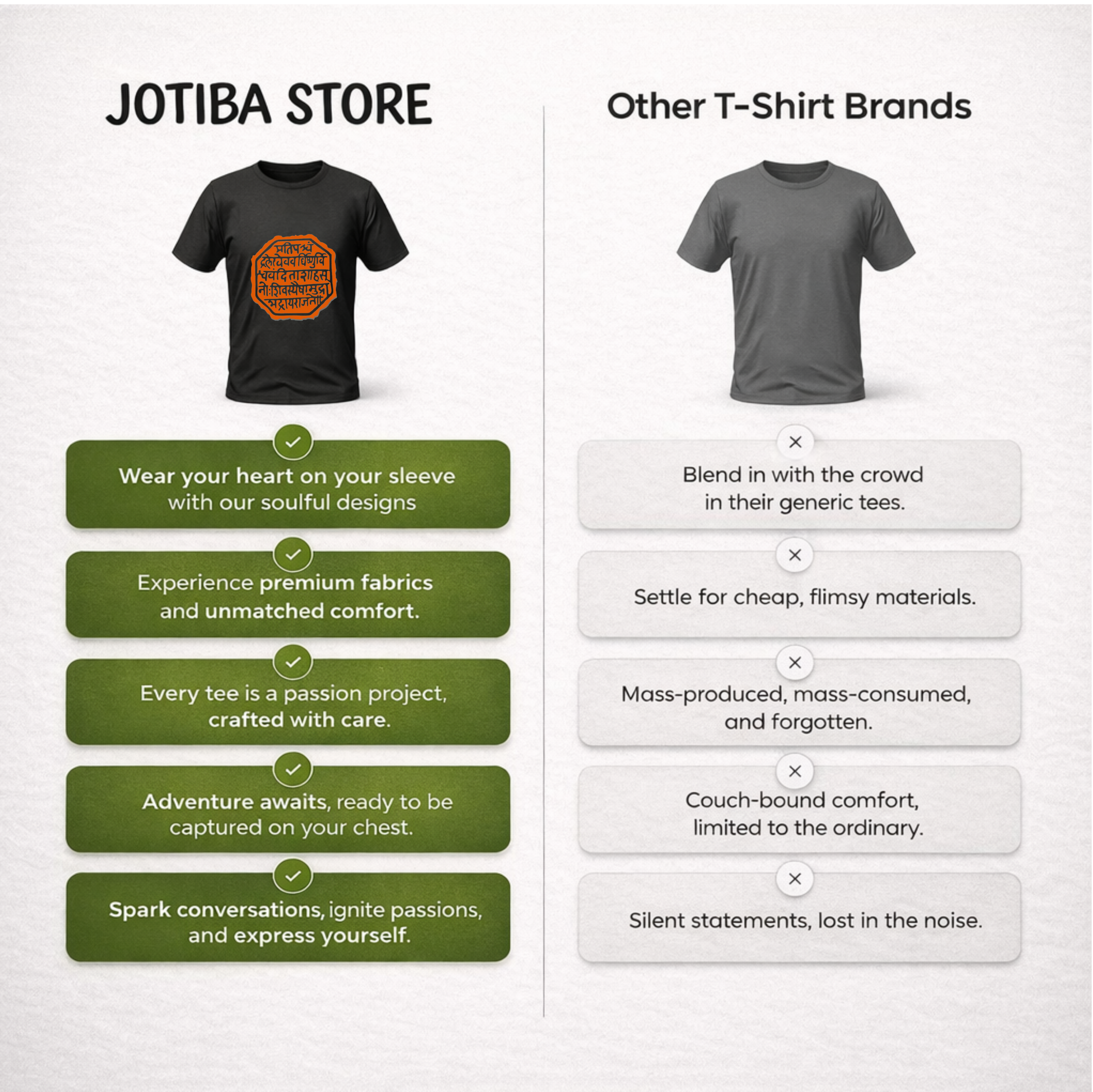 Comparison chart between Jotiba Store t-shirts and other t-shirt brands on a white background.